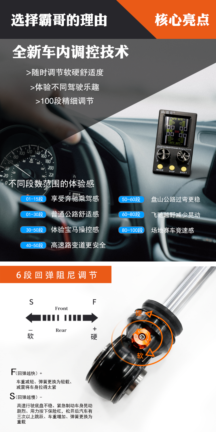 Zhejiang Chunfeng UTV increases by 12 inches and can be customized with nitrogen shock absorbers for 16 compression stages and 6 rebound stages