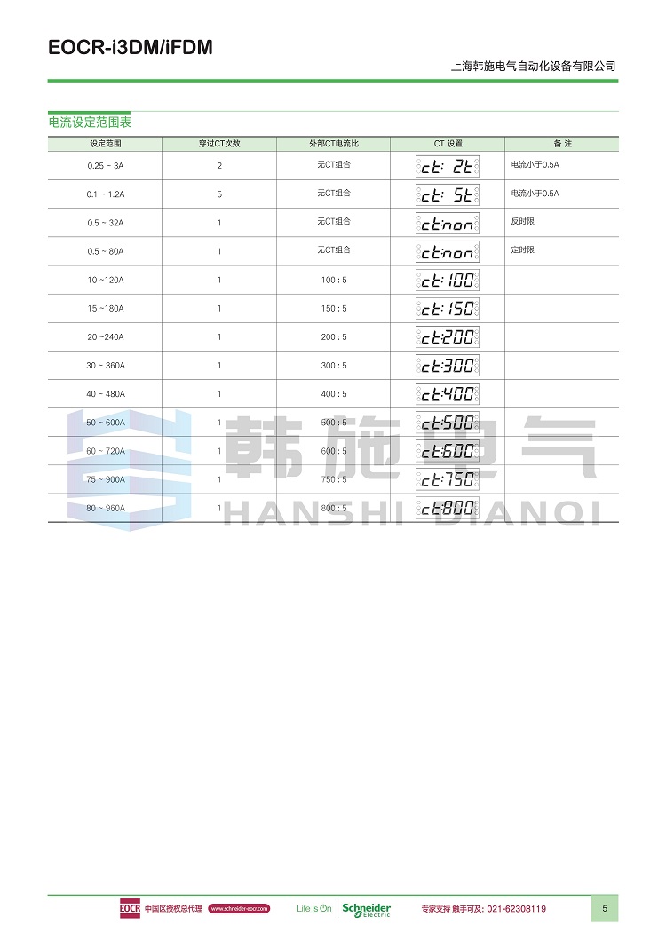 I3DM-WRDUW Schneider EOCR-i3DM-WRDUWZ Korea Sanhe Motor Protection Relay