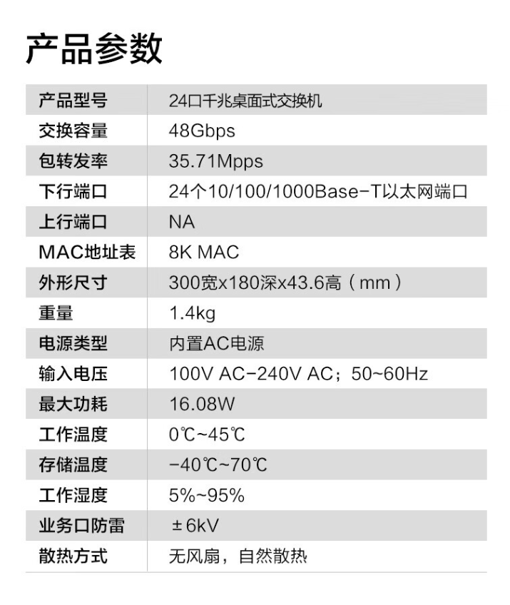 24 port Gigabit switch Ethernet electrical port network cable splitter network splitter replaces S1724G-AC