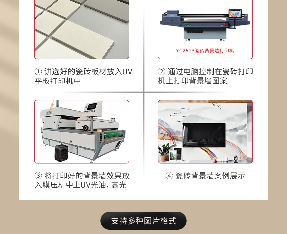 Wancai Industrial Grade Ceramic Tile UV Printer Ceramic Pattern UV Printer Printing Machine