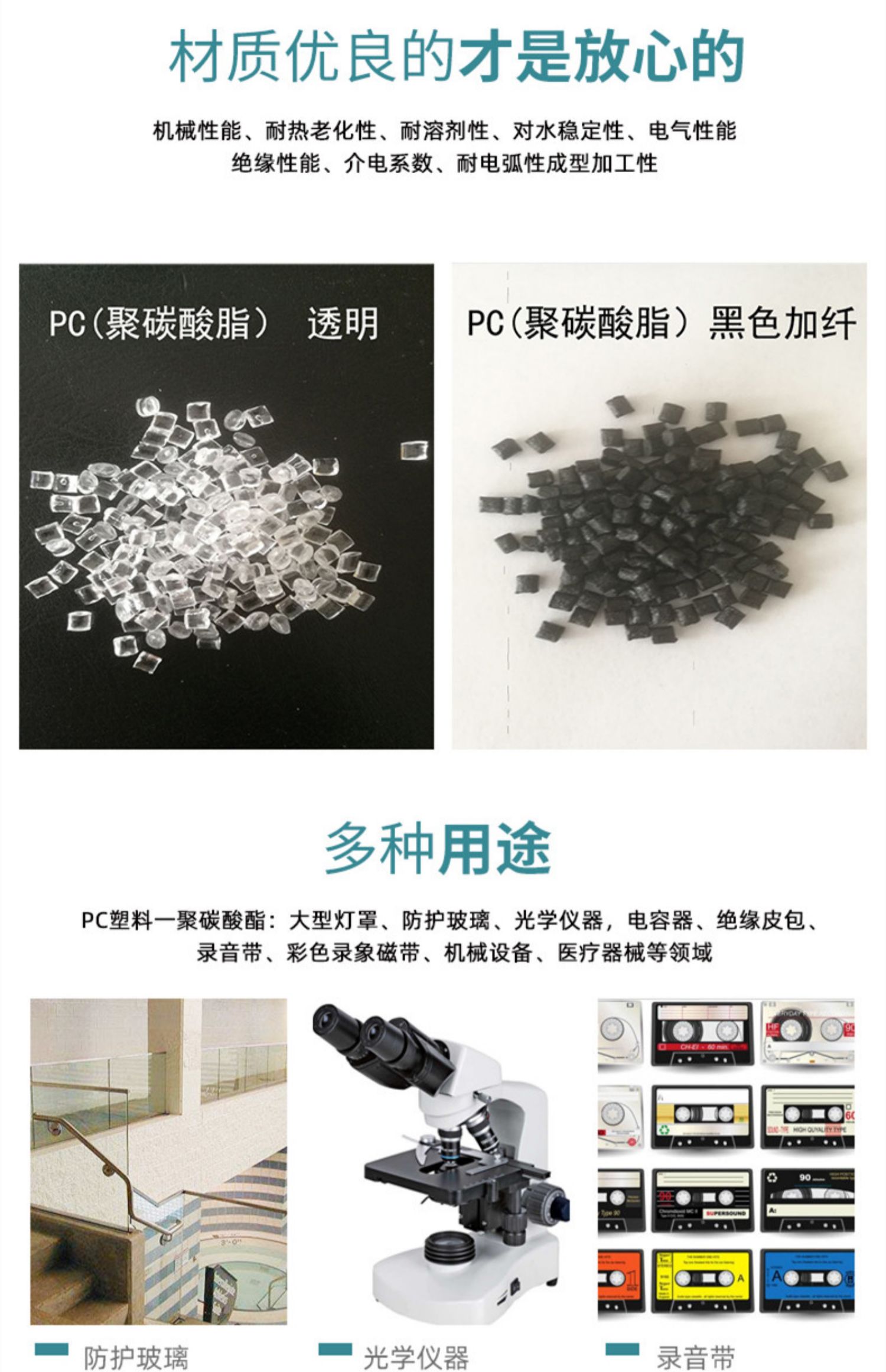 Bayer PC/ABS (flame retardant FR3020) from Germany, low viscosity, high flow, UV resistance