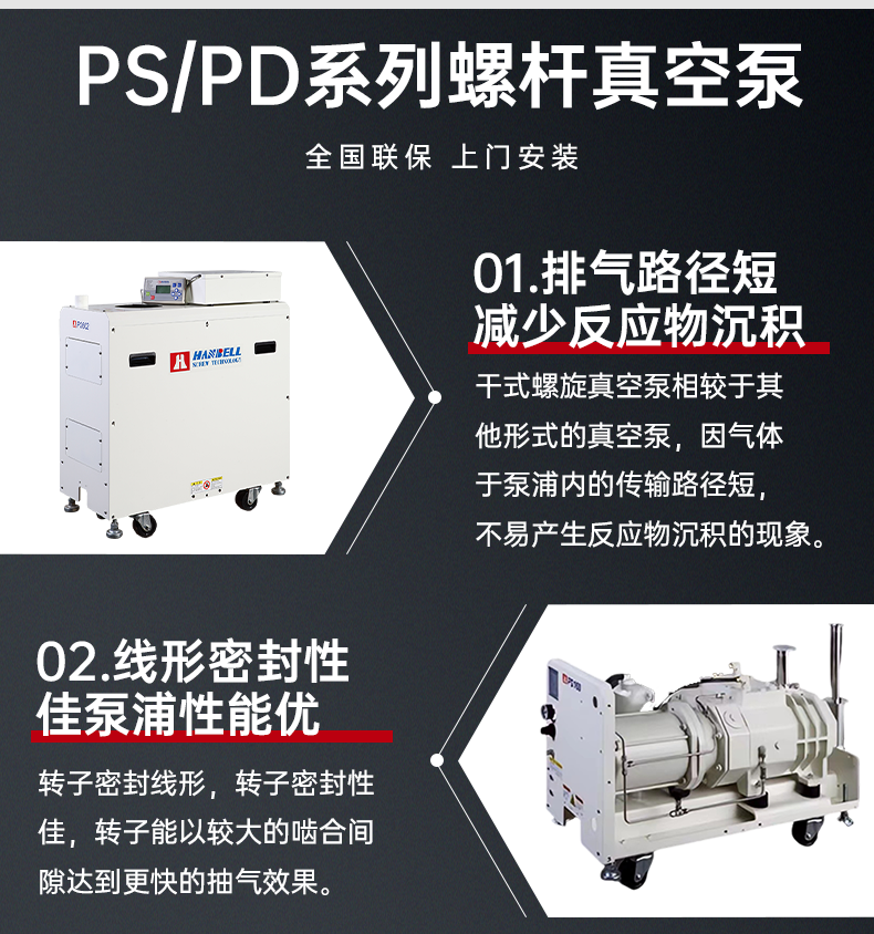 Hanzhong Vacuum Pump Dry Oil Free Screw Pump 0 Oil Chemical Pump Lithium Electric Electronic Solar Special