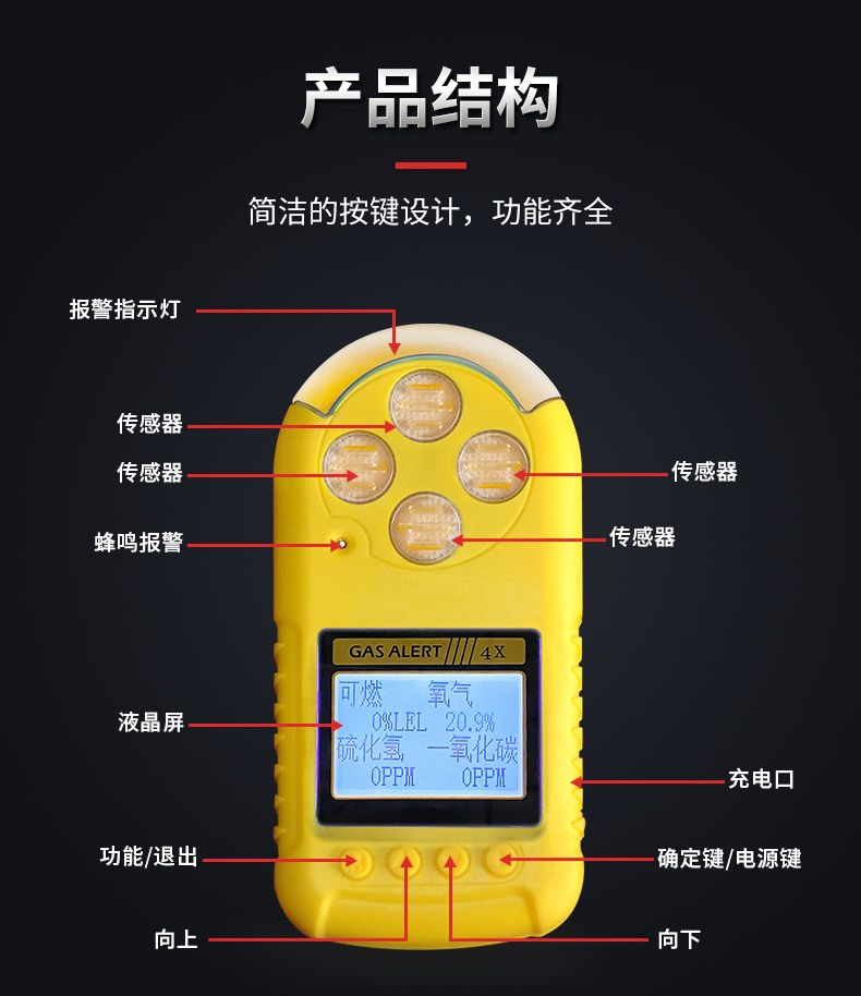 Four in one gas detector diffusion portable limited space combustible oxygen hydrogen sulfide toxic concentration alarm