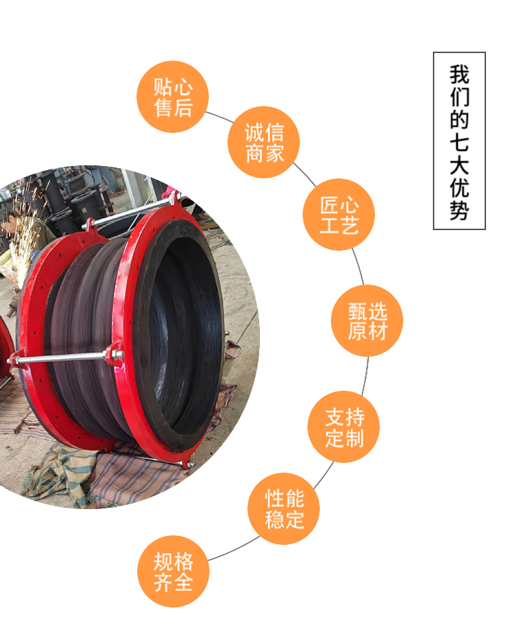 Flange type flexible rubber flexible joint compensator Hongwei 304 stainless steel reinforced ring pipeline soft connection