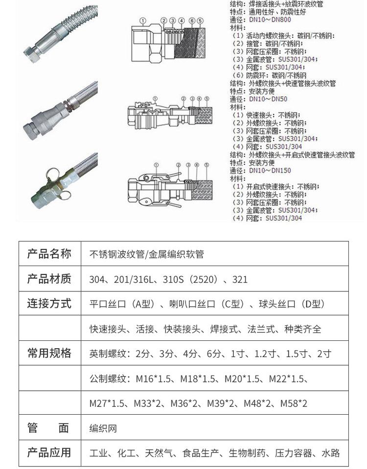 Yimao sells Teflon pipes, stainless steel braided corrugated pipe flanges, PTFE soft connections, corrosion resistance