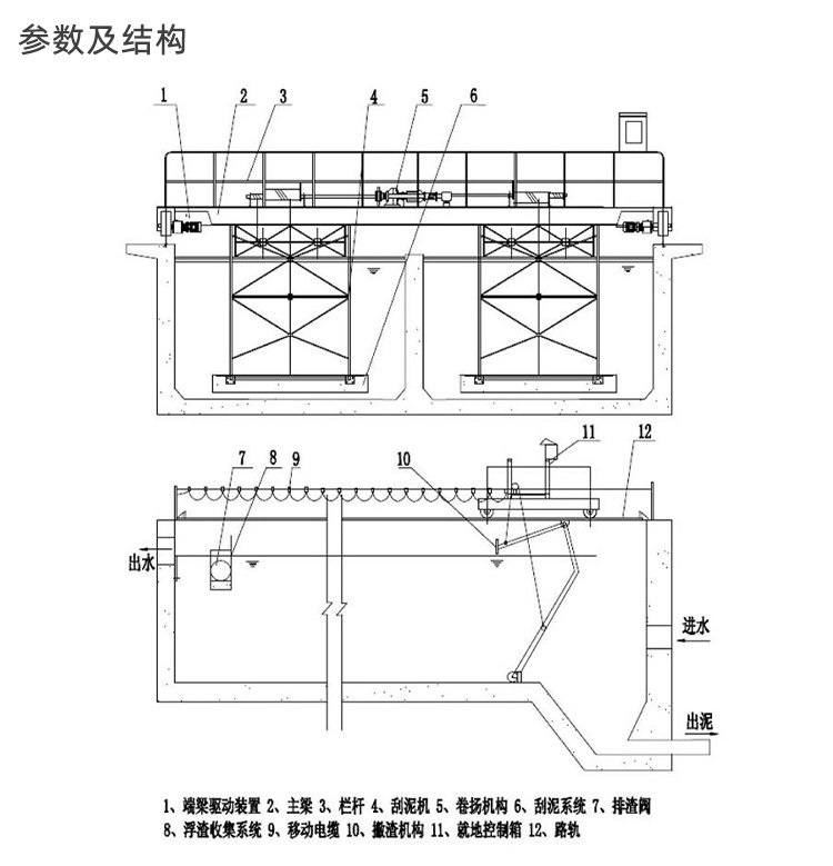 Mobile pump suction and scraping mud machine Xianglu Environmental Protection customized production sludge treatment equipment