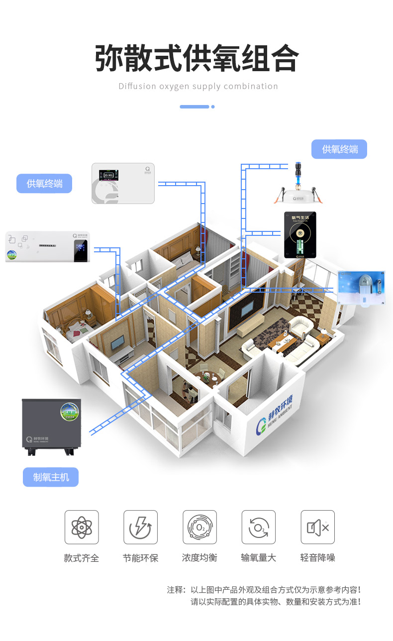 Hemu Environment HEMU Plain Diffuse Oxygen Production Host Split Oxygen Absorption System E-sports Hall HM-LDS Wholesale Production