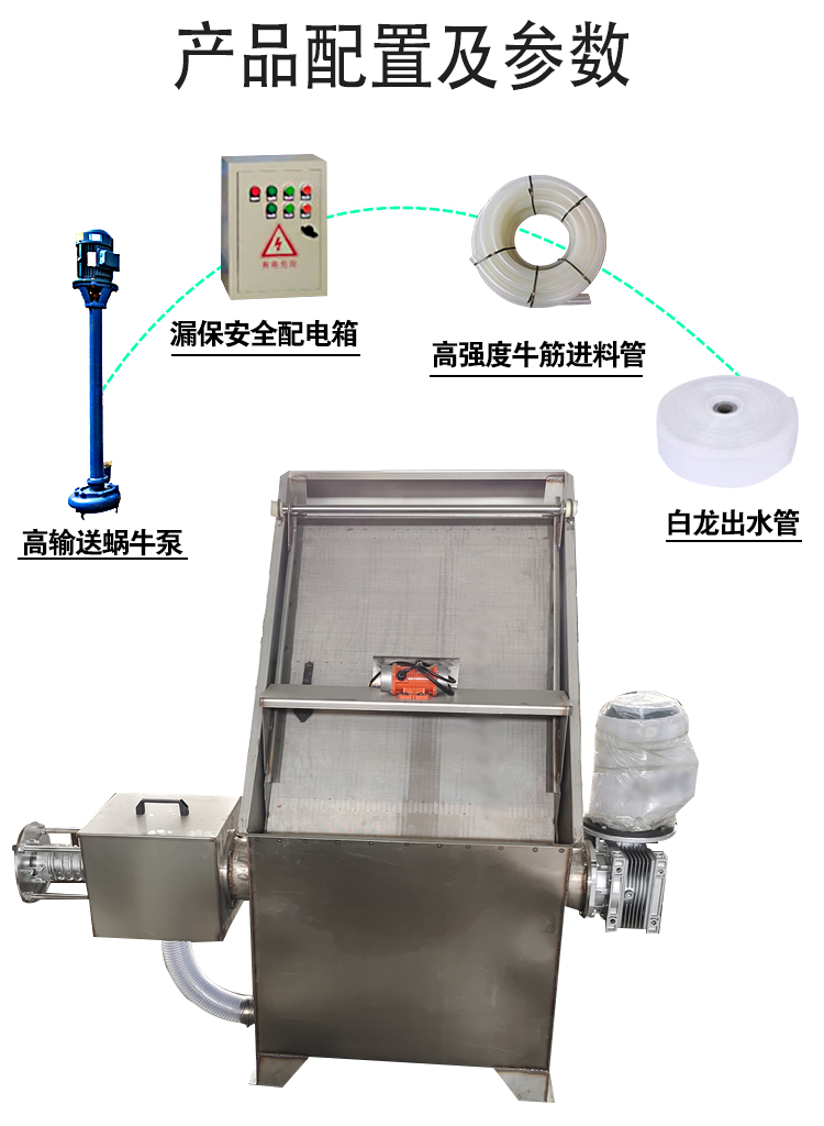 Treatment of Pig Manure, Cow Manure, Chicken, Duck, and Goose Manure in Aquatic Soaked Manure by Wet and Dry Separation