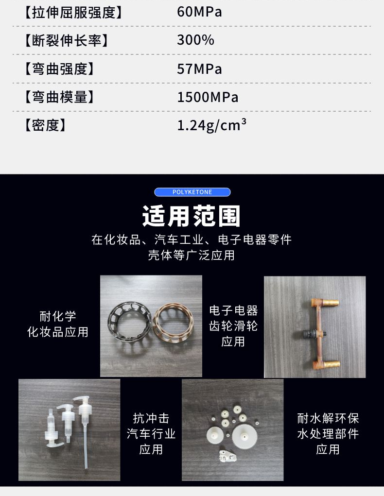 Injection grade impact resistant POKM630A can be used on automotive components with high wear resistance and chemical resistance raw materials