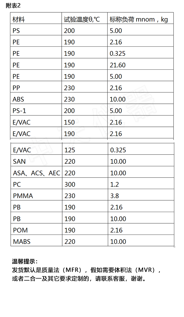 ZT-5605 Melt Flow Rate Meter BG/T3682 Fluid Rate Melt Index Tester Zhongtian Instrument