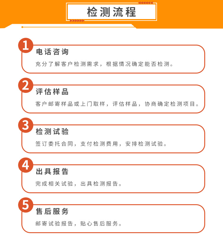 Test Report on Sound Insulation Coatings: National Testing Center for Testing the Sound Insulation Performance of Sprayed Walls