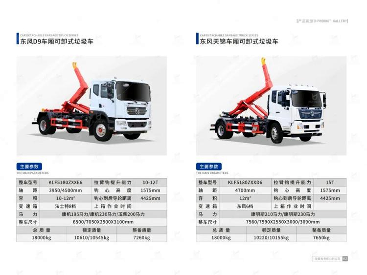 Dongfeng Tianjin carriage detachable garbage truck is easy to operate and can be used with a mobile station