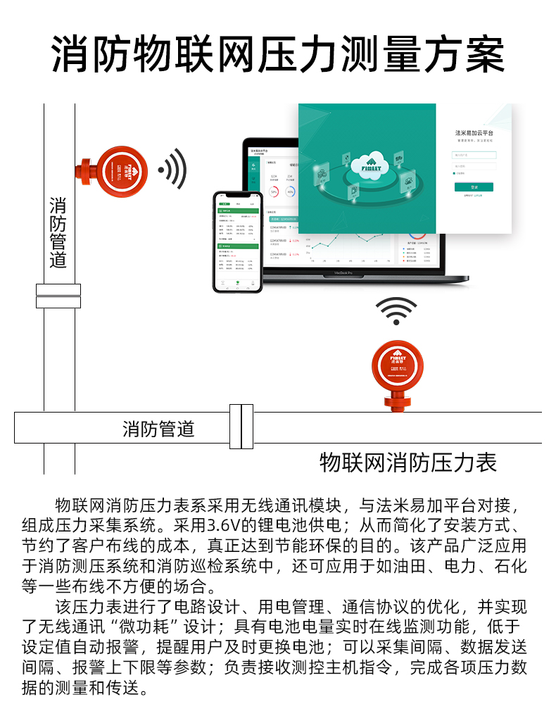 Famite FM-YSG Smart City High Precision Intelligent Remote Control Fire Pipeline Pressure Gauge Wireless Remote Transmission