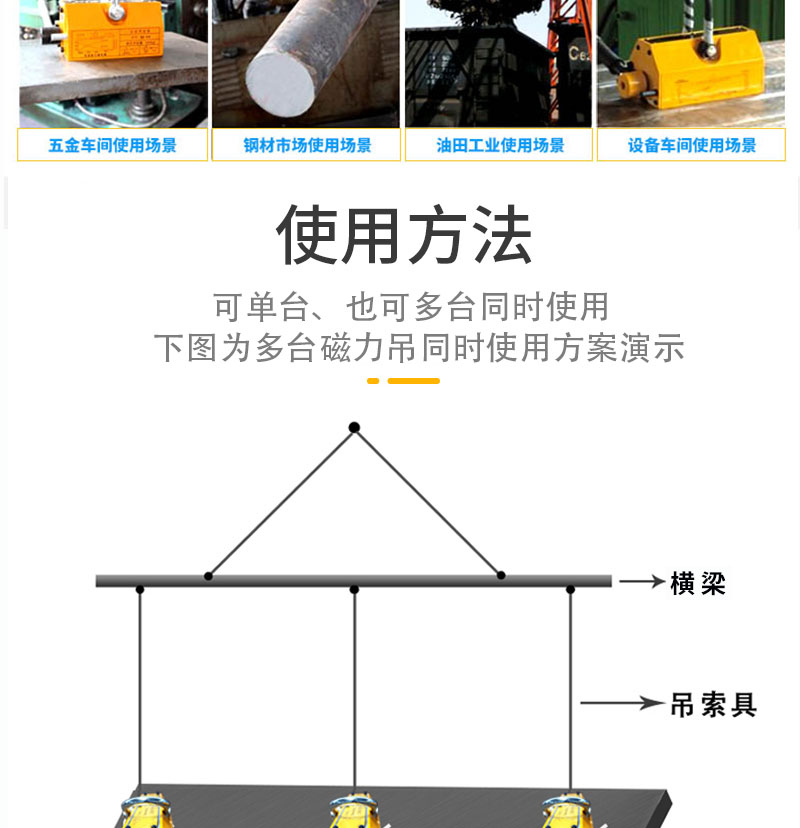 Pengxiang 100KG magnetic suspension permanent magnet crane with a strong lifting force of 1 ton, a lifting magnet of 2T, and industrial suction cups in stock