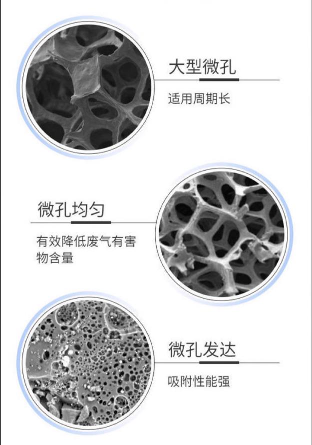 Industrial columnar activated carbon particles, wooden coal, optional paint booth, adsorption of waste gas, treatment of purified water