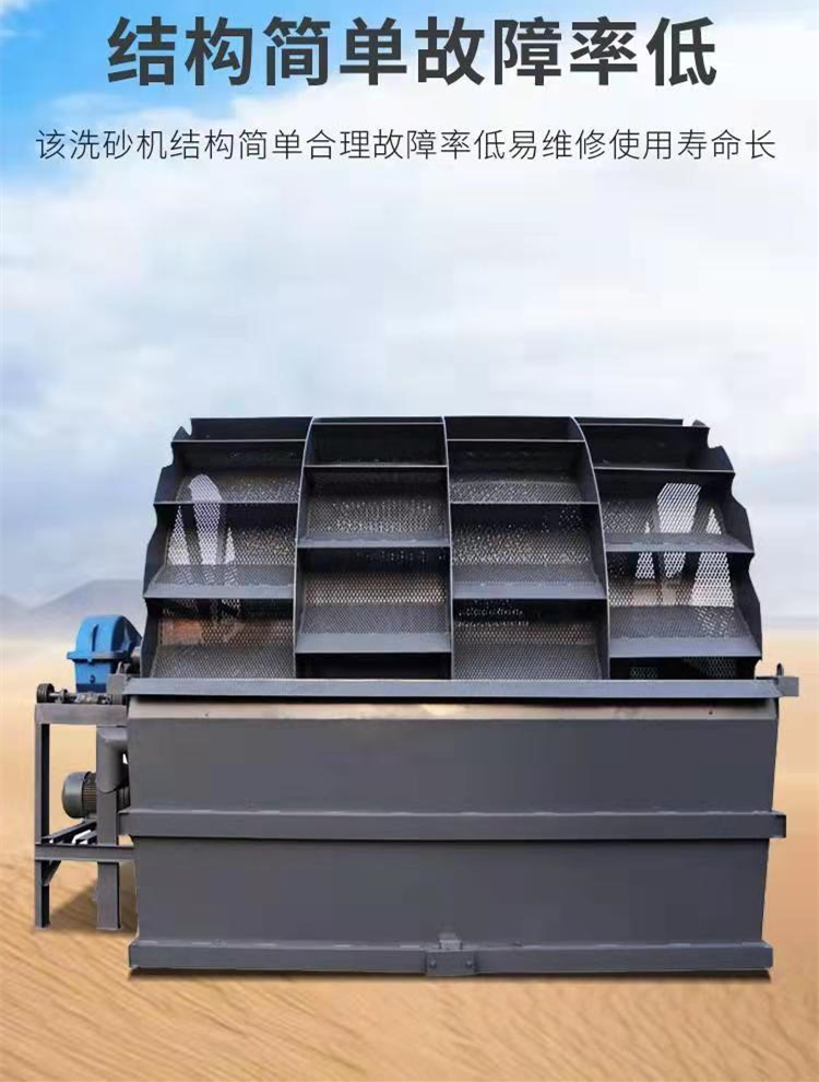 Wheel type sand washing machine, mining wheel bucket sand washing equipment, small sand washing production line, Benhong Machinery