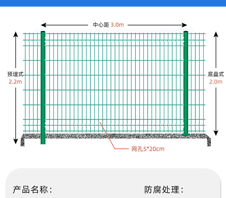 Orchard Peach Column Guardrail Net Triangle Bend Isolation Fence High Hardness Pond Protection Net