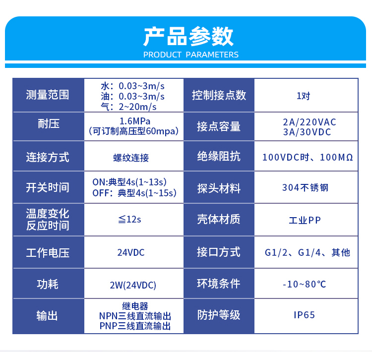 The electronic flow switch model can replace the scaffold/target flow switch G1/2 without moving parts