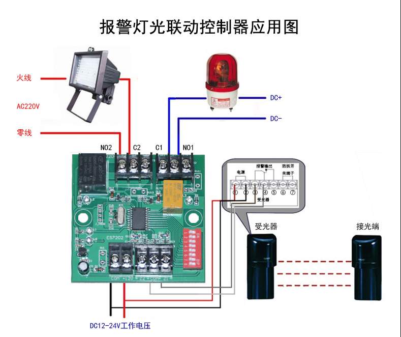 Zhongshan Ruian Te_ AL-R101 lighting linkage module alarm linkage module relay linkage control lighting