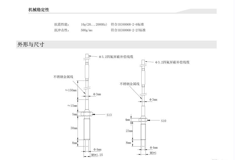 The application of imported platinum resistance temperature sensors in heating systems, industrial boilers, and gas boilers