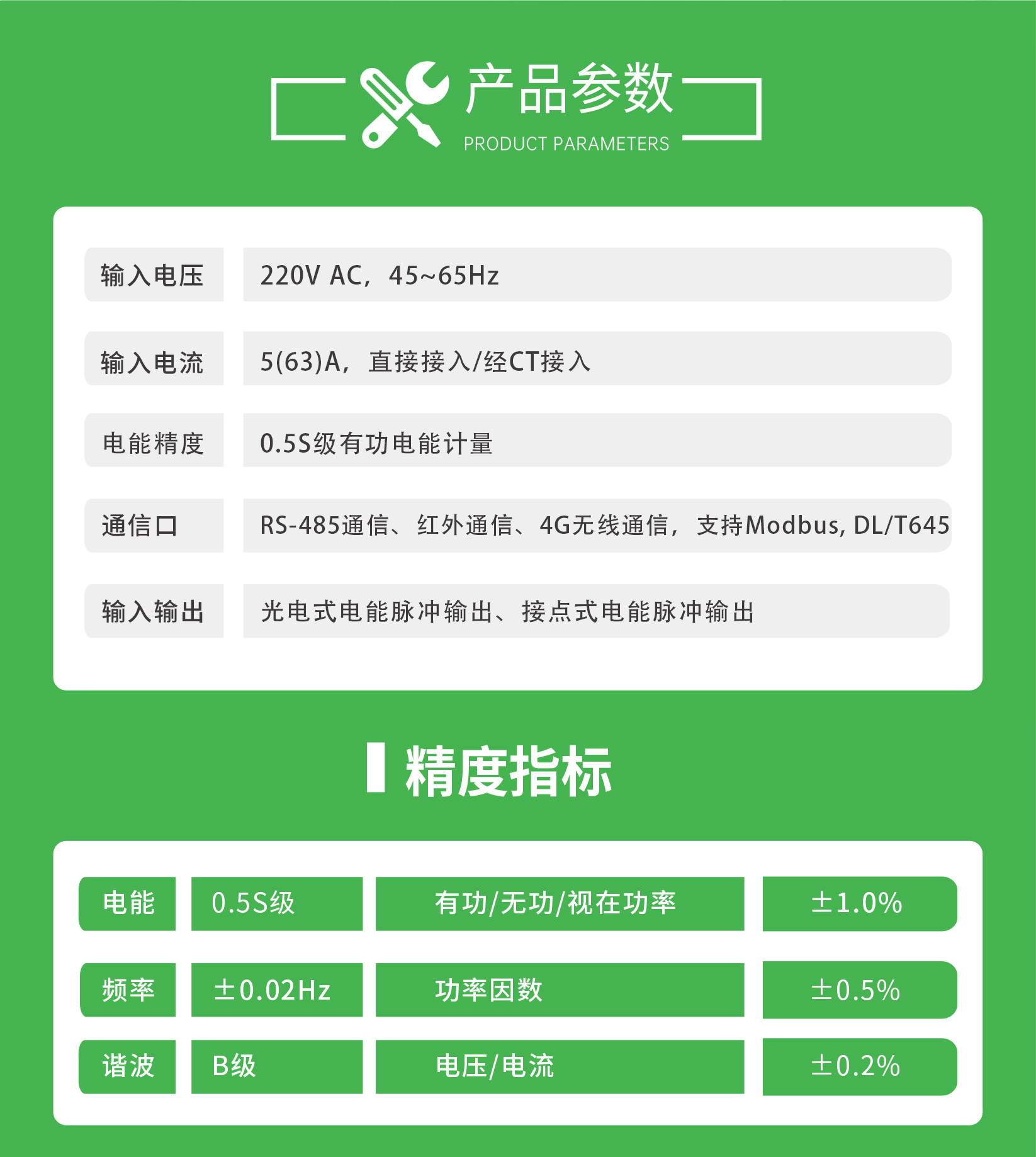 Remote fee control intelligent meter reading with rail type prepaid electricity meter and identification of malignant load CET technology