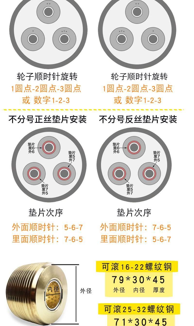 High strength thread rolling wheel, semi numbered and non semi numbered, fully automatic CNC steel bar straight thread threading machine, thread rolling machine