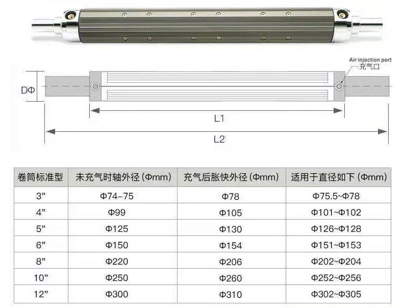 Manufacturer's direct selling Flat noodles type pressure shaft gas expansion shaft gas expansion shaft Kaiming machine non-standard can be customized