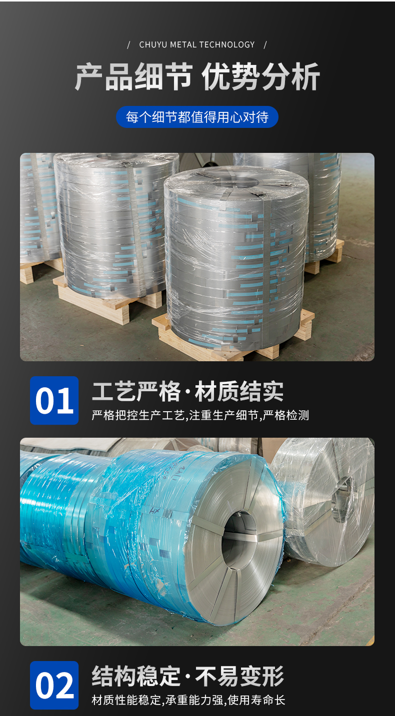 DX51D+Z galvanized steel strip, pre-stressed galvanized corrugated pipe and steel strip supplied by Wanda for highway bridges