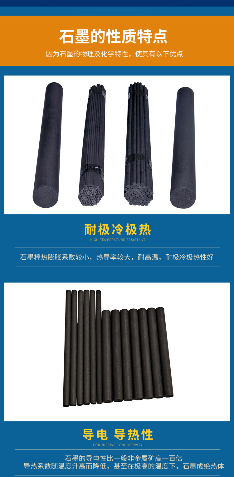 High purity graphite rod manufacturer High purity graphite rod wholesale price, high cost-effectiveness, Beijing Airlines Special Carbon