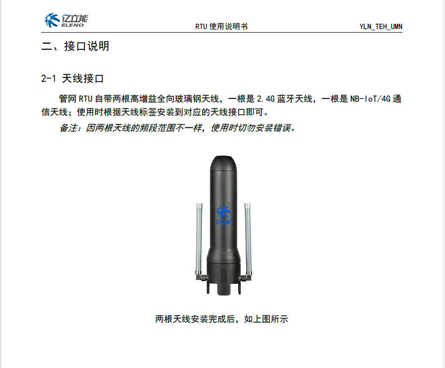 Remote data transmission of underground pipeline network using RTU telemetry terminal of Yilineng underground pipeline network