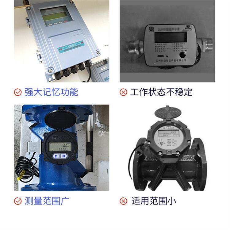 Haifeng Pipe Section Ultrasonic Flowmeter Wireless Remote Transmission Intelligent Water Meter Protection Level IP68 Measurement Stability