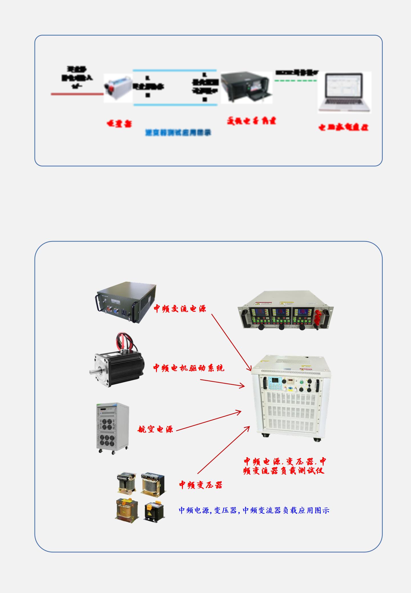 1-40KW single-phase programmable energy storage inverter load tester, power frequency, intermediate frequency load