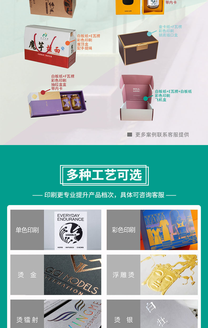 Customized printing and customized production of specialty gift boxes, 3/5-layer corrugated cardboard boxes