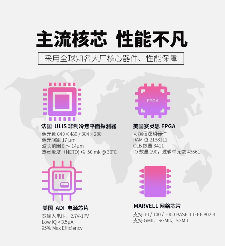 Infrared thermal imaging of copper electrolytic cell K23A8 metallurgical heat treatment temperature infrared thermal imaging instrument fault online monitoring