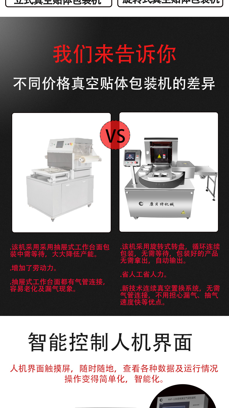 Full automatic vacuum body fitted packaging equipment Conbat rotary table continuous Vacuum packing machine