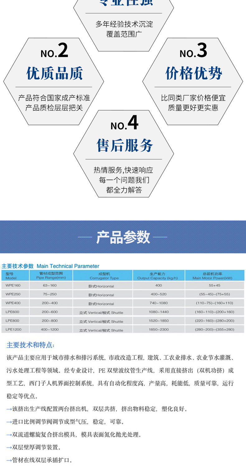 PE vertical double wall corrugated pipe equipment, single screw extrusion production line, plastic machinery equipment