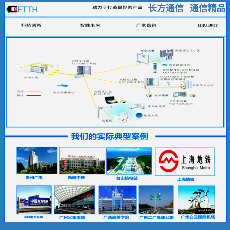 GYTAH58 Railway Exclusive Fiber Optic Cable 1550 Wavelength Loss 0.22db/KM Wood Spindle Flame retardant Fiber Optic Cable 12-144 cores