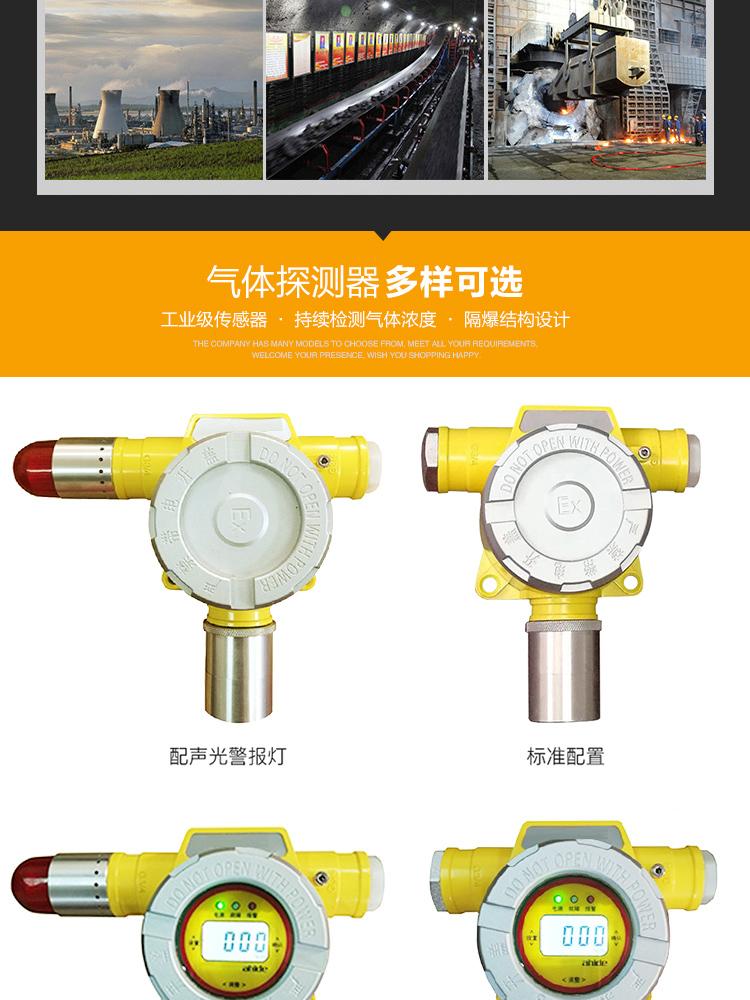 High temperature resistant combustible gas detector explosion-proof 180 ℃ natural gas alarm