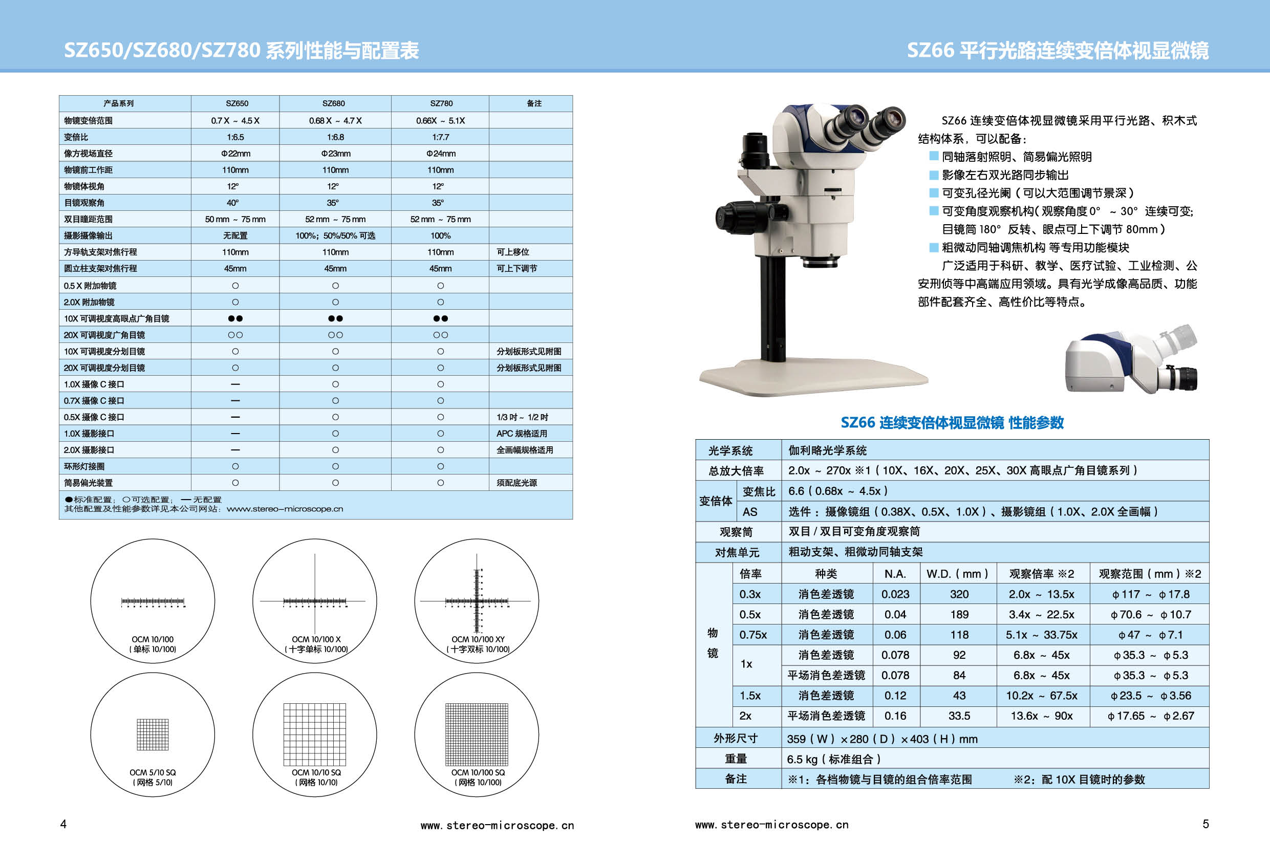 Leica Metallographic Microscope Model Ultralight MDS400 Large Sample Observation, Photography and Measurement Function