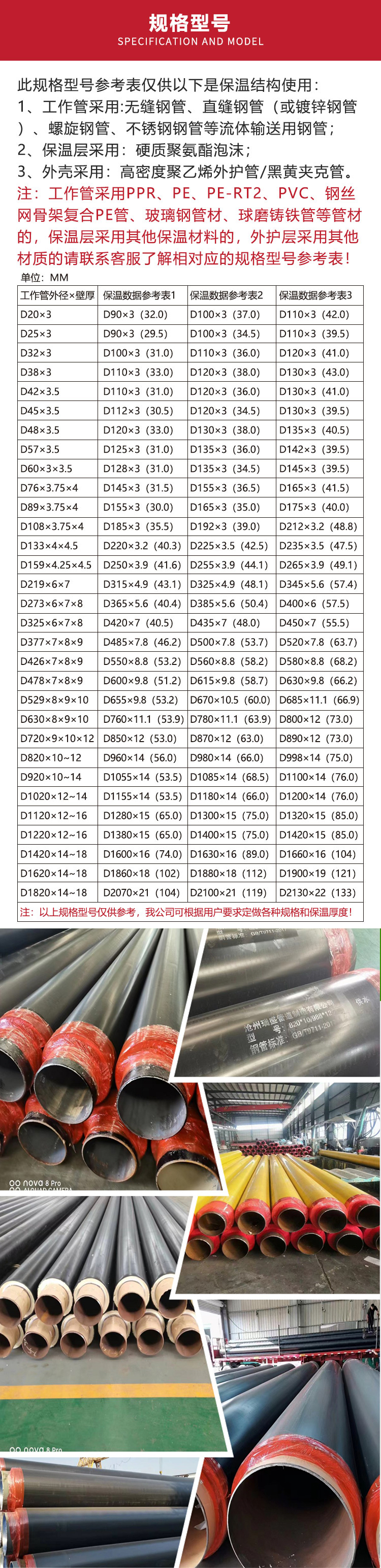 Prefabricated directly buried black jacket polyurethane insulation pipe is available for supply to the mining industry, and the diameter of the conveying pipeline is optional