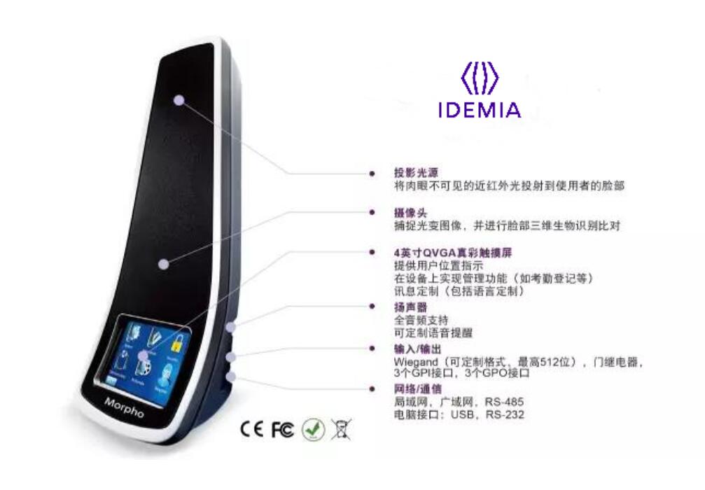 3D Face 3D Face Recognition System AB Access Control Face Recognition Quickly Distinguishing Twins