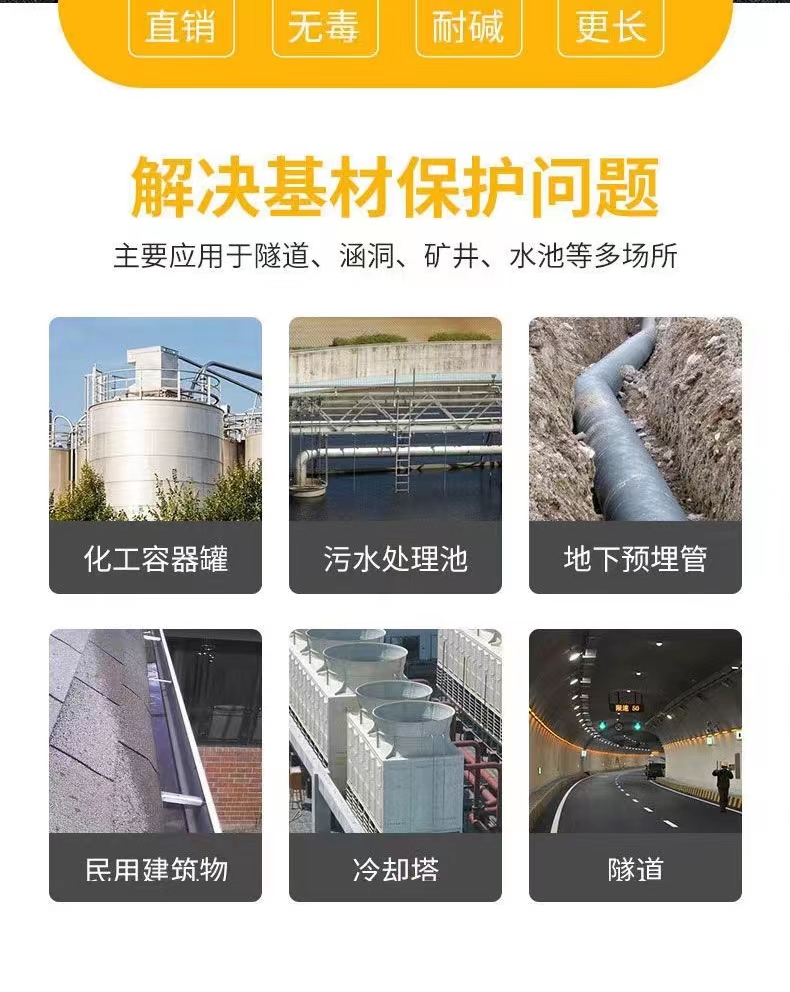 Cyanide based waterproof and anti-corrosion coating, aging resistant, oil resistant, non-toxic, odorless, insulation, acid and alkali resistant