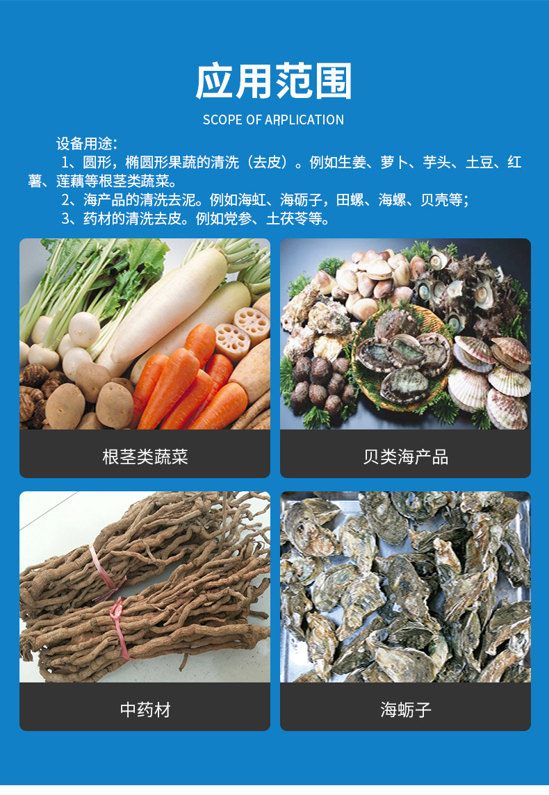 Fully automatic seafood basket cleaning machine, egg basket cleaning equipment, logistics box, basket washing machine, Liangxin