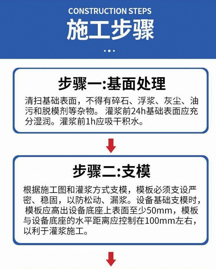 CGM high-strength non-shrinkage grouting material large equipment, primary and secondary grouting C40- C130, high fluidity and early strength