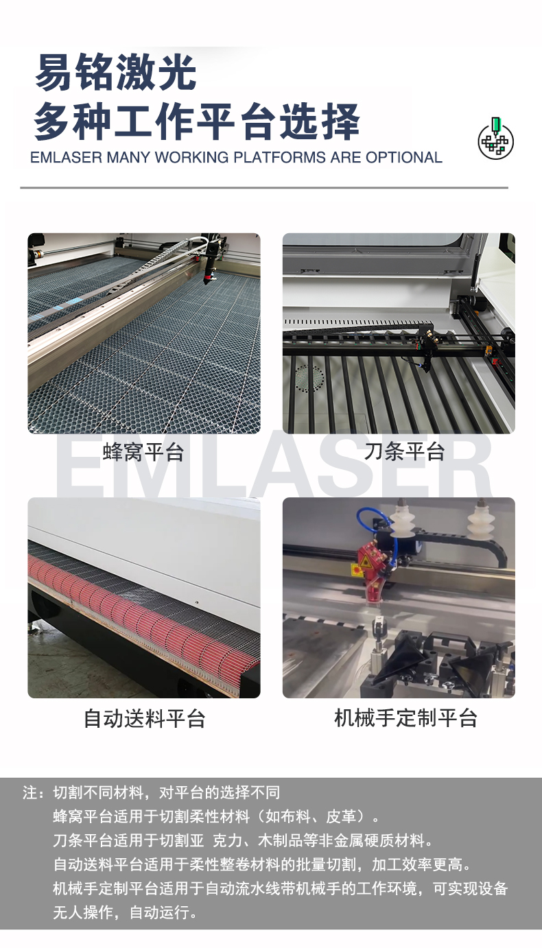 1325CCD visual edge inspection laser cutting machine Yiming 300W wire rod and rack cutting machine