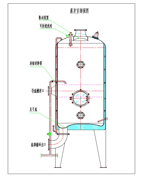 Jinbang Pharmaceutical Industry Food New Energy Saving Double Effect Concentration Tank Chinese Medicine High Efficiency Concentration Unit Capacity Customizable