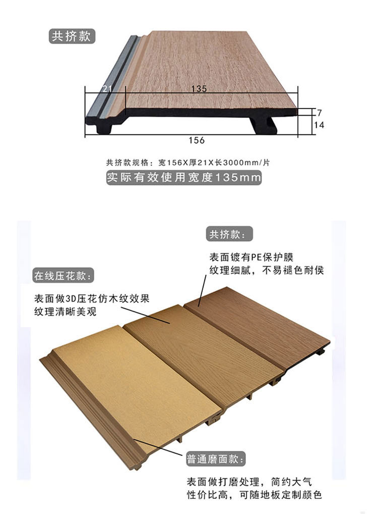 Private courtyard plastic wood wall panels, wood plastic outdoor wall panels, insect proof decorative panels, wall surfaces