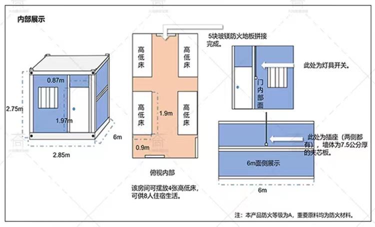 Packaging Box House Customized Construction Site Residential Mobile Activity Room Building Office Dormitory Insulation and Fire Protection
