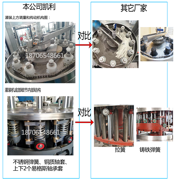 Fully automatic high-precision liquid filling machine can be customized according to the needs of the liquid filling equipment factory