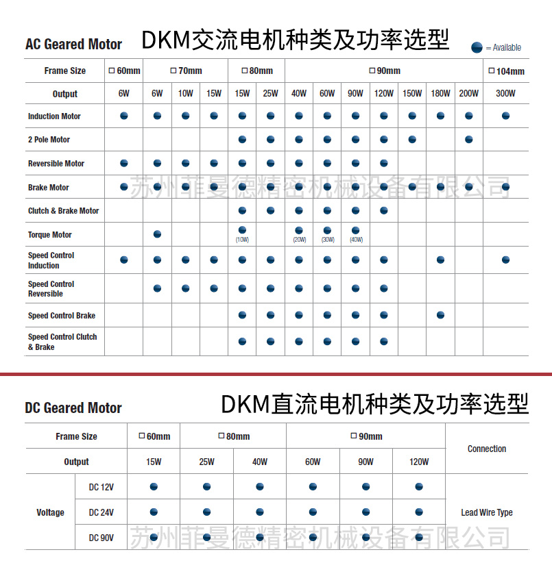 Korean DKM motor 9BDDG-200F electromagnetic brake motor elevator up and down movement motor